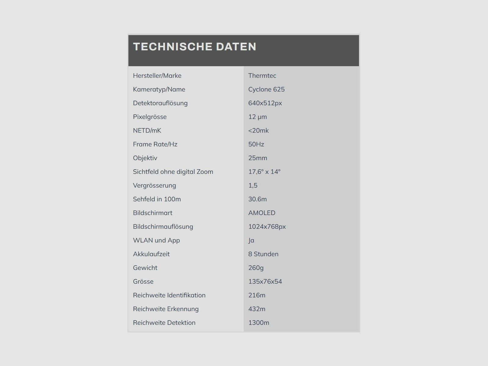 ThermTec Cyclone 625, Bild 4 von 4