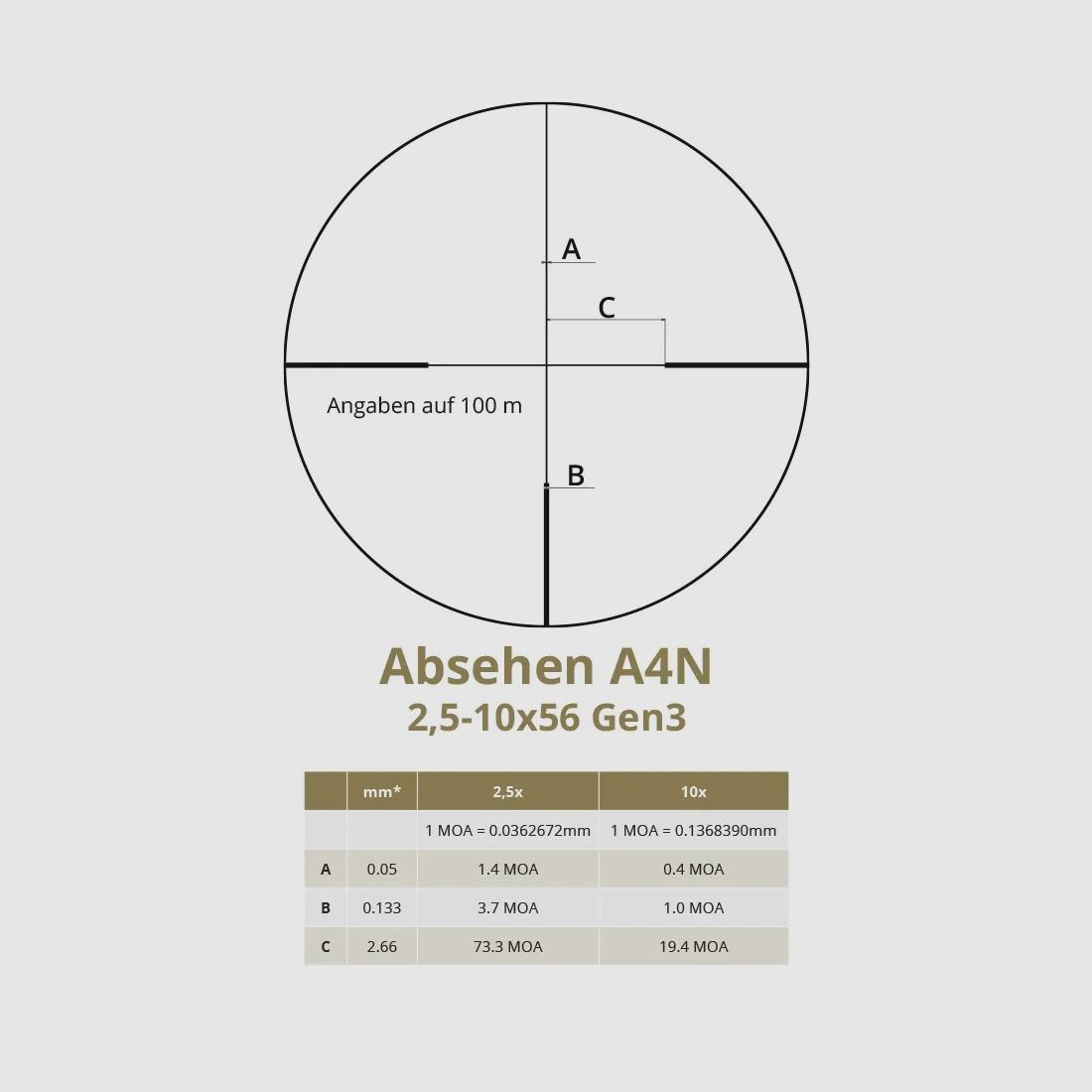 DDoptics Zielfernrohr | Nighteagle V4 2,5-10x56 | Gen3 | MRAD | A4N