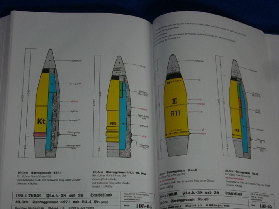 Fl.a.k cartridges en projectielen 2,0 cm tot 15,0 cm Duitsland 1935 tot 1945