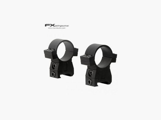 FX No Limit rail Picatinny haute de 1″