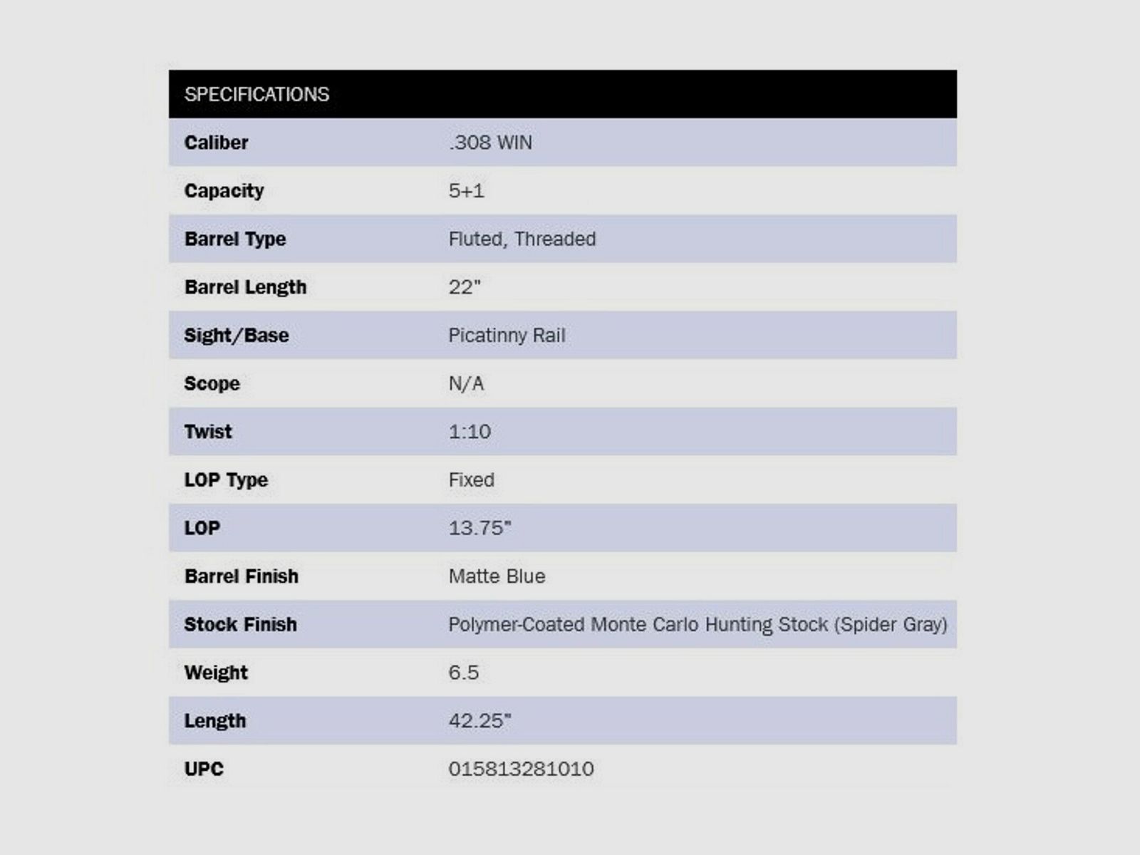 Mossberg Patriot LR Hunter 22" (22 Zoll) Spider Gray .308Win
