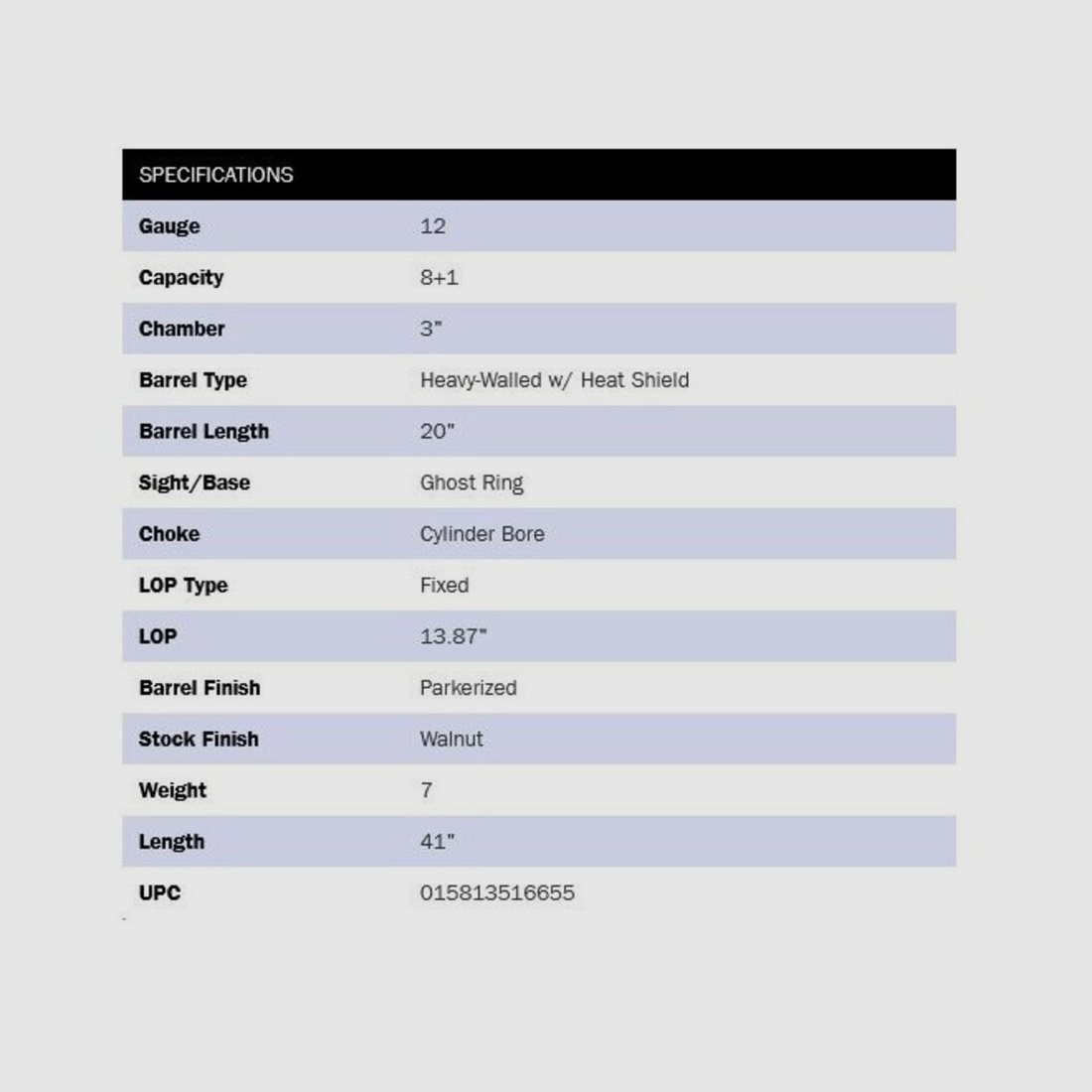 Mossberg 590A1 Retrograde 20" (20 Zoll) 12/76