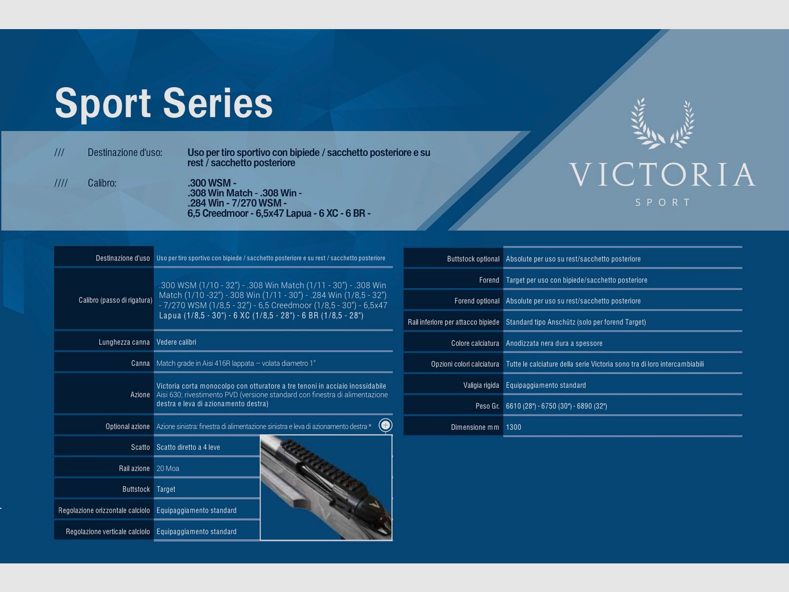 VICTRIX / BOLT ACTION GEWEER / ALLE MODELLEN, afbeelding 30 van 33