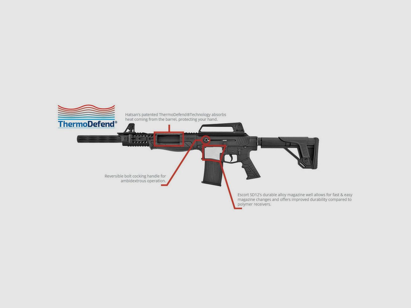Hatsan Escort - SDX12-TS Czarny 12/76