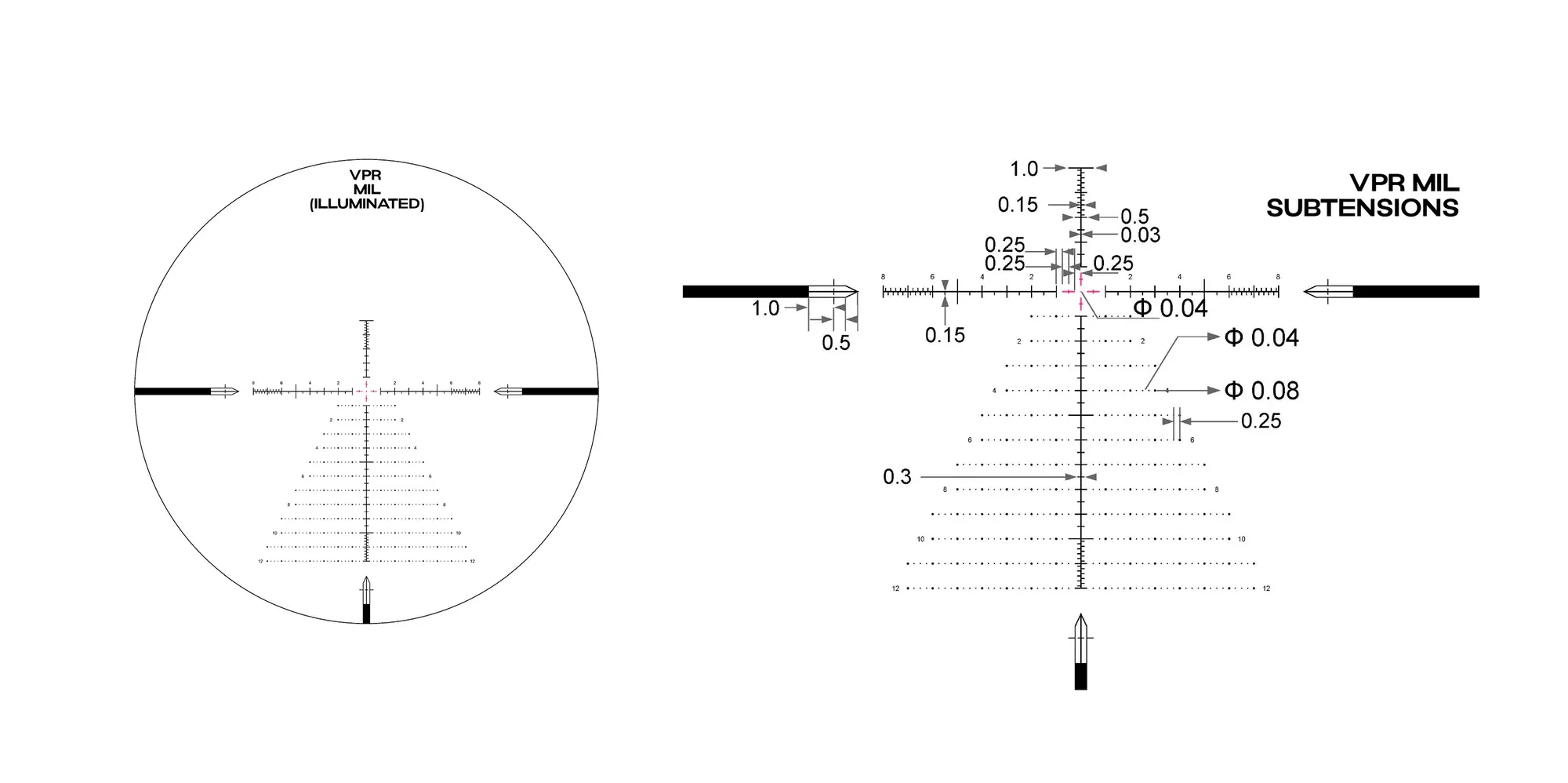 Arken Optics SH-4 Gen2 4-16×50 FFP VPR MIL, afbeelding 8 van 8