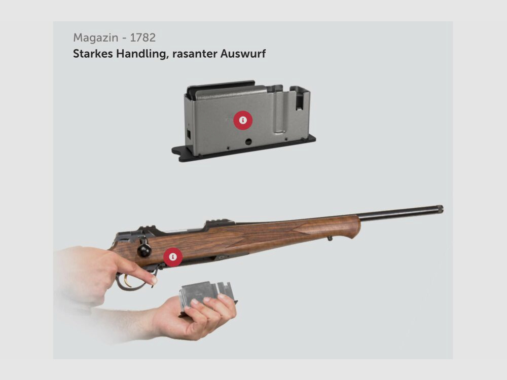 J.G. Anschütz 1782 D G-15x1 Lochschaft Kaliber .243 Win. 580 mm Repetierbüc .243Win