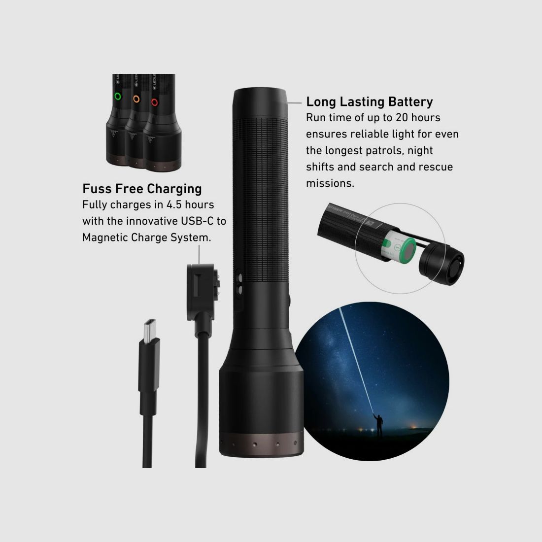LEDLENSER P9R CORE LED 1000 LUMEN, Bild 4 von 8