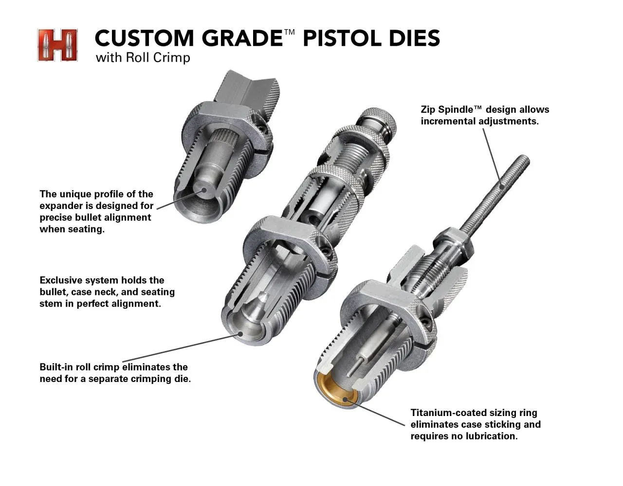 Hornady Series IV Specialty 2-Die Rifle Set 30 Merrill (.308), Bild 3 von 3