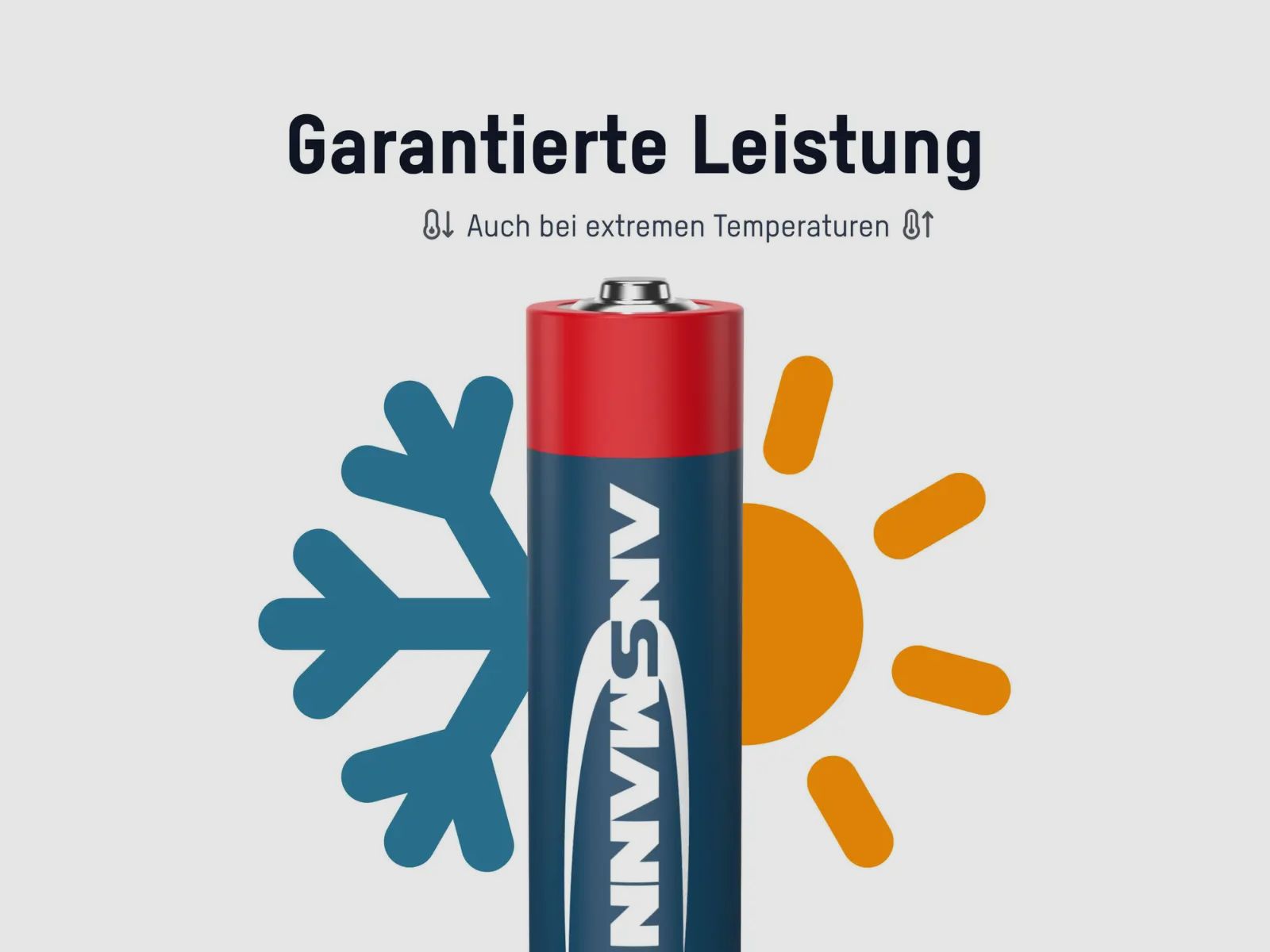Bateria alkaliczna Ansmann AA Mignon 20 sztuk w opakowaniu