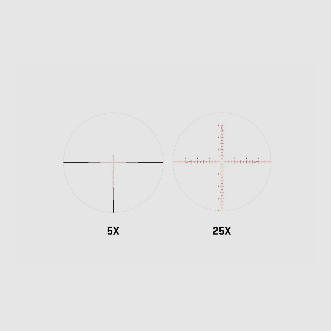 Ruger Precision Rifle komplett mit Element ZF 5-25x56 FFP MRAD .308Win