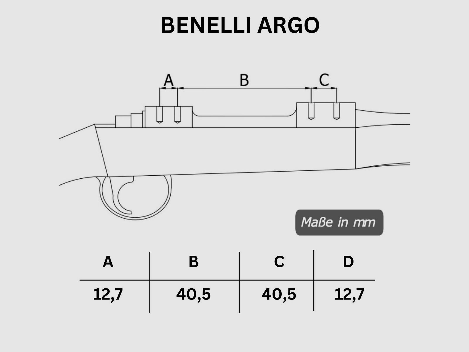 Rifle Doc Picatinny Weaver STAHL Schiene für Benelli ARGO