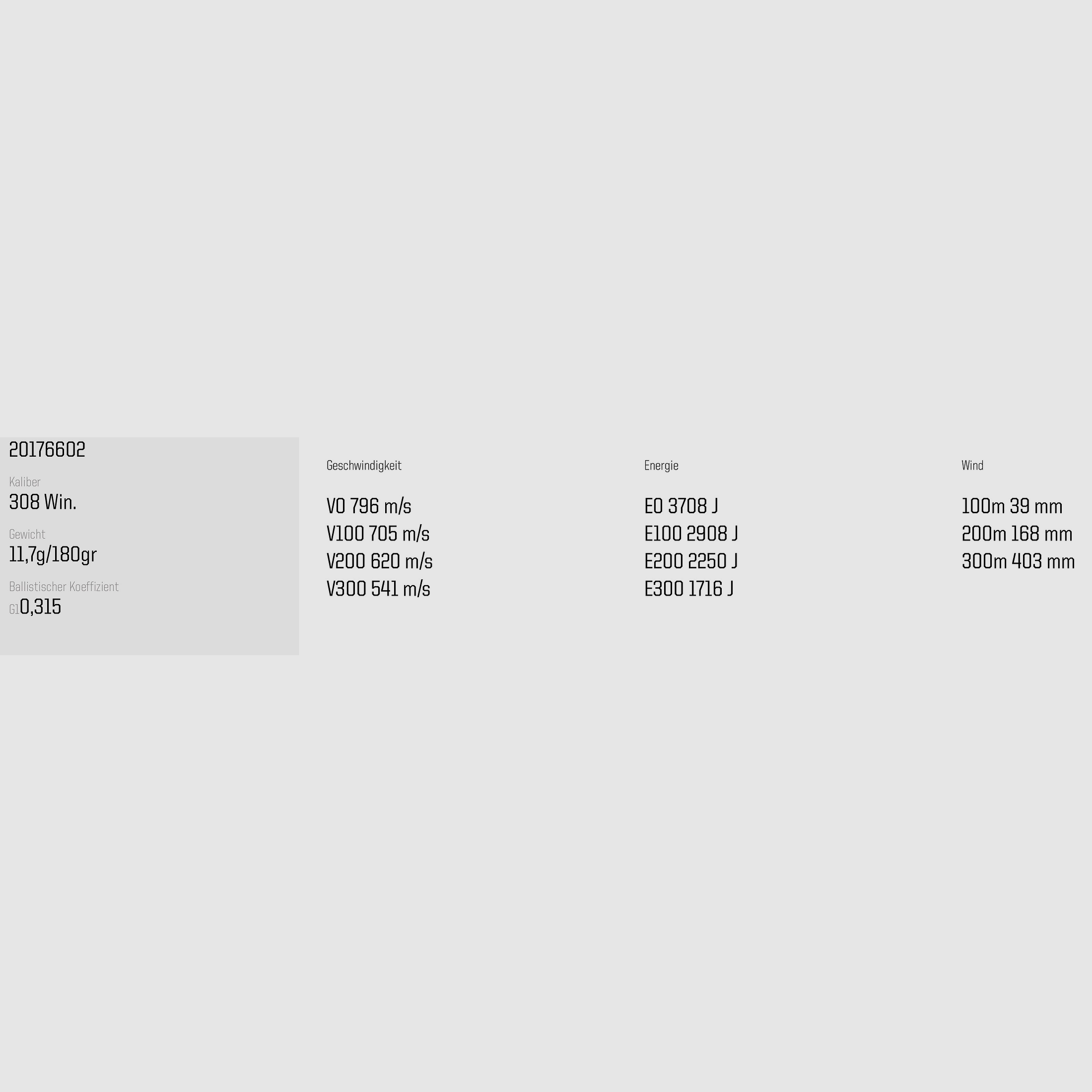 Norma 2315626 .308 Win. Vulkan 11,7g 180grs. Büchsenmunition