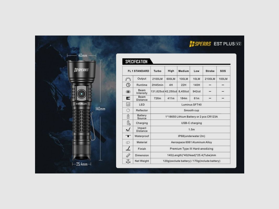 KIT TORCHE LED 2100 LUMENS AVEC FAISCEAU JUSQU'À 726M, image 8 sur 10