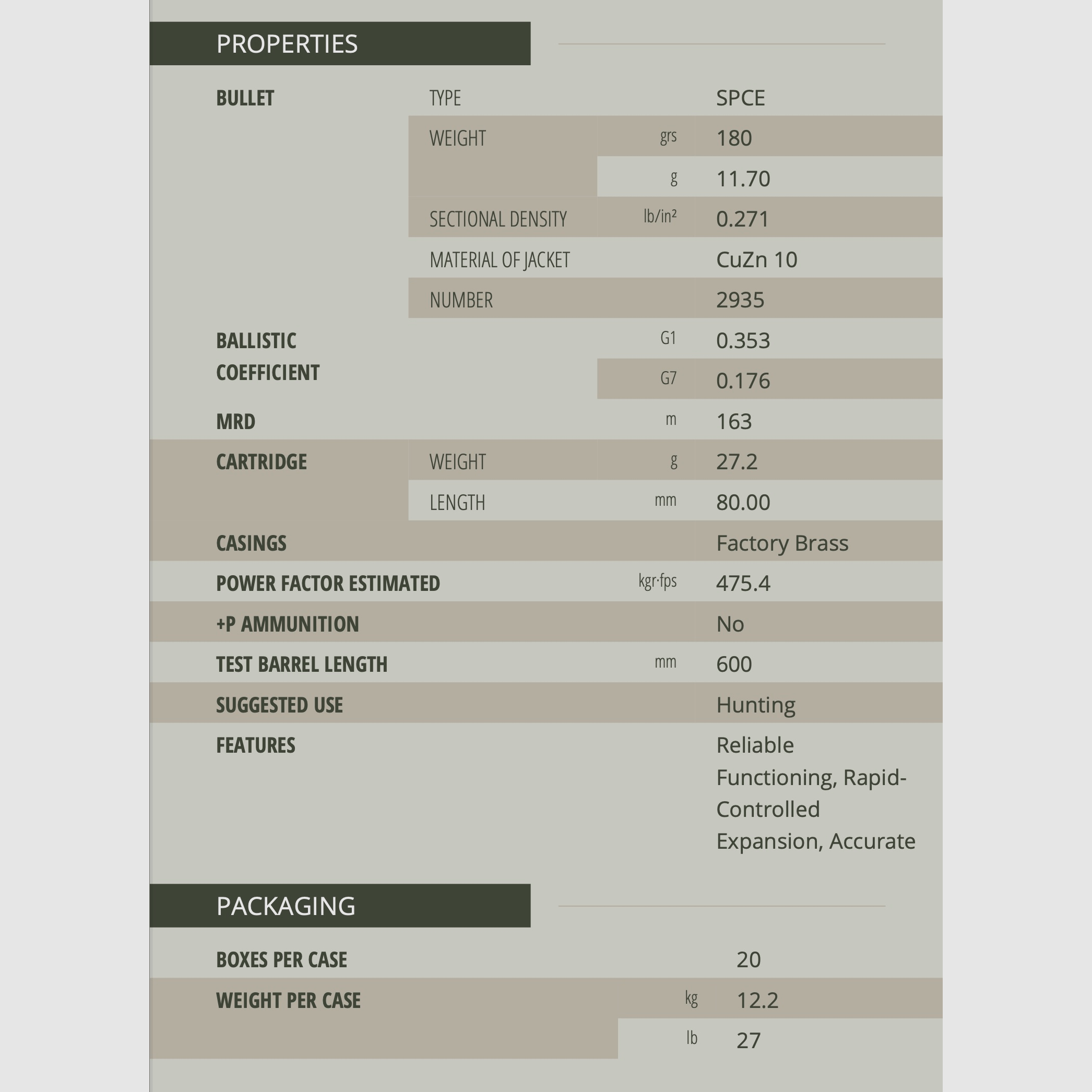 Sellier & Bellot 157721 .30-06 Spr. Teilmantel SPCE 11,7g/180grs.