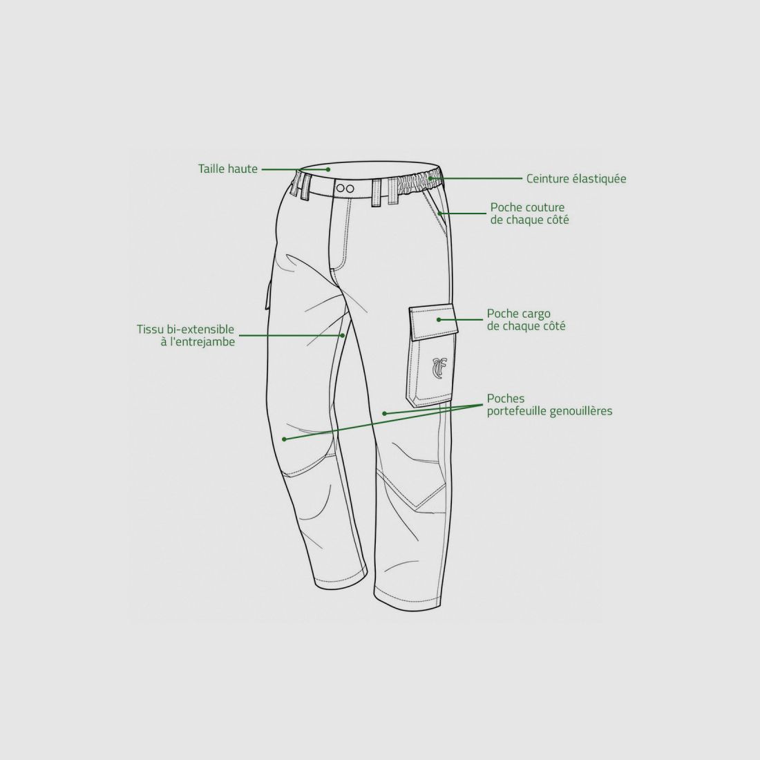 CUT RESISTANT zugelassene Schnittschutz-Hose von Francital, Bild 4 von 8