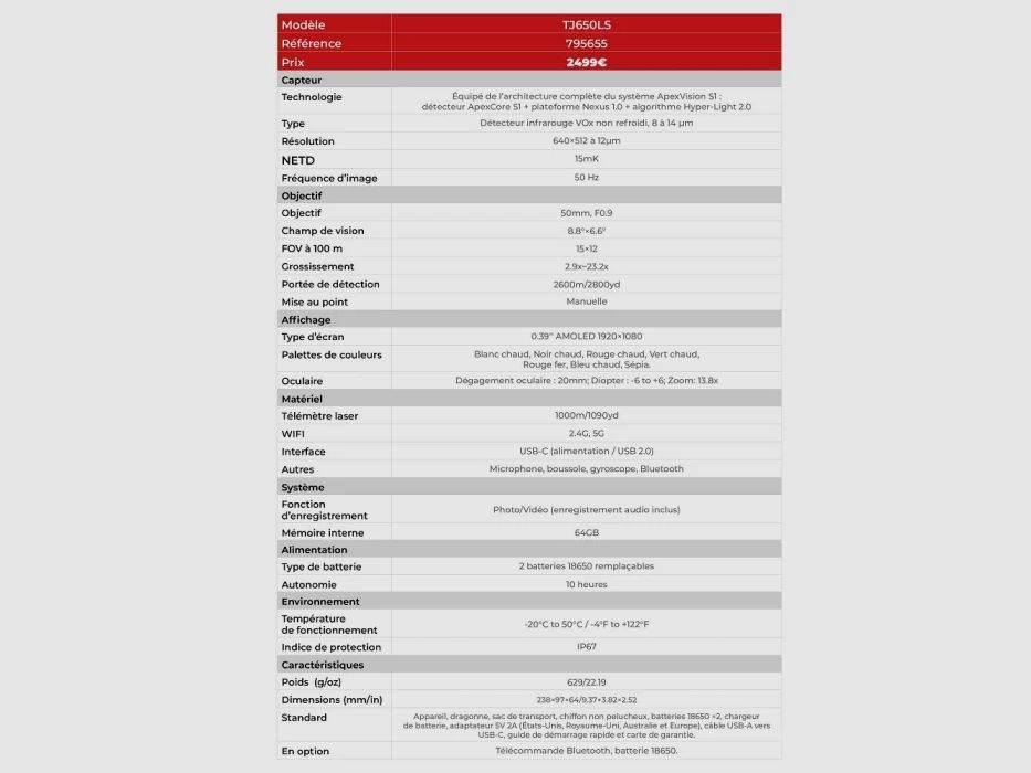 Monoculaire Thermique LRF Pro TJ650LS GUIDE, image 7 sur 7