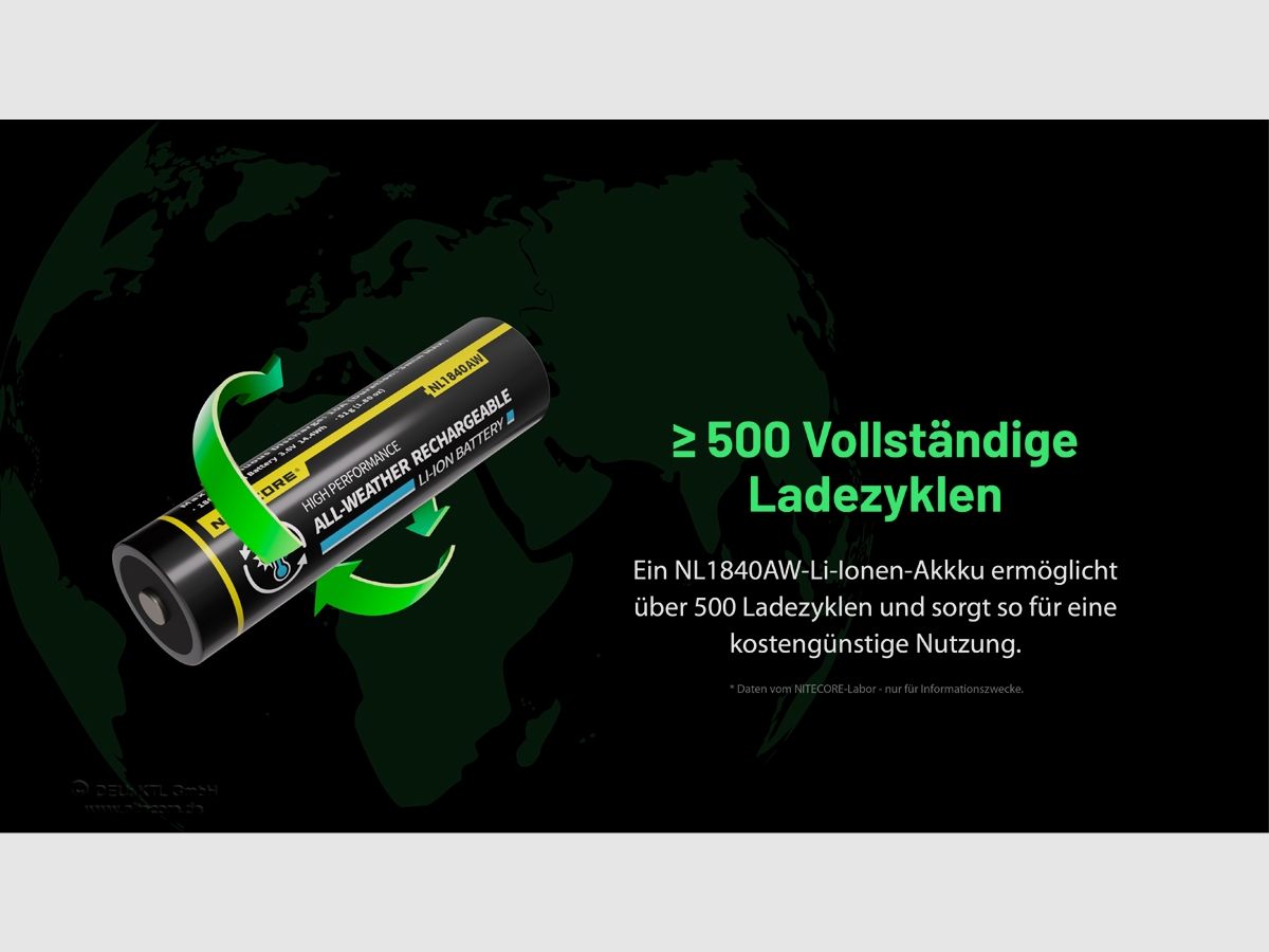 Batteria agli ioni di litio Nitecore 18650, 4000 mAh, adatta a tutte le condizioni atmosferiche, immagine 11 di 12