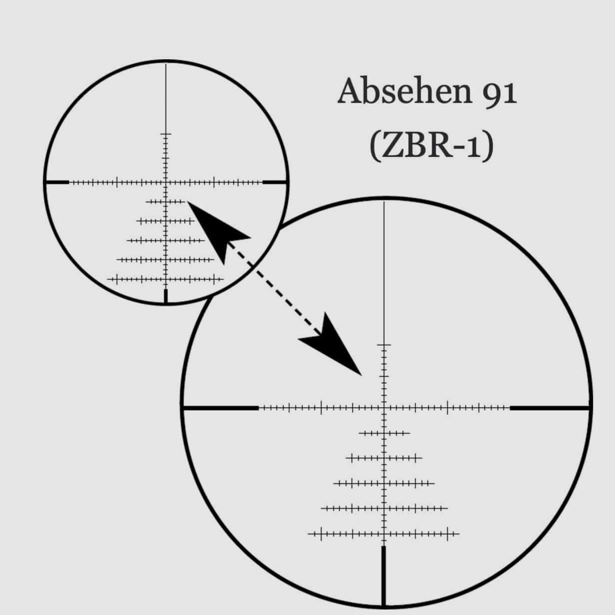 ZEISS Conquest V4 6-24×50 ASV-H