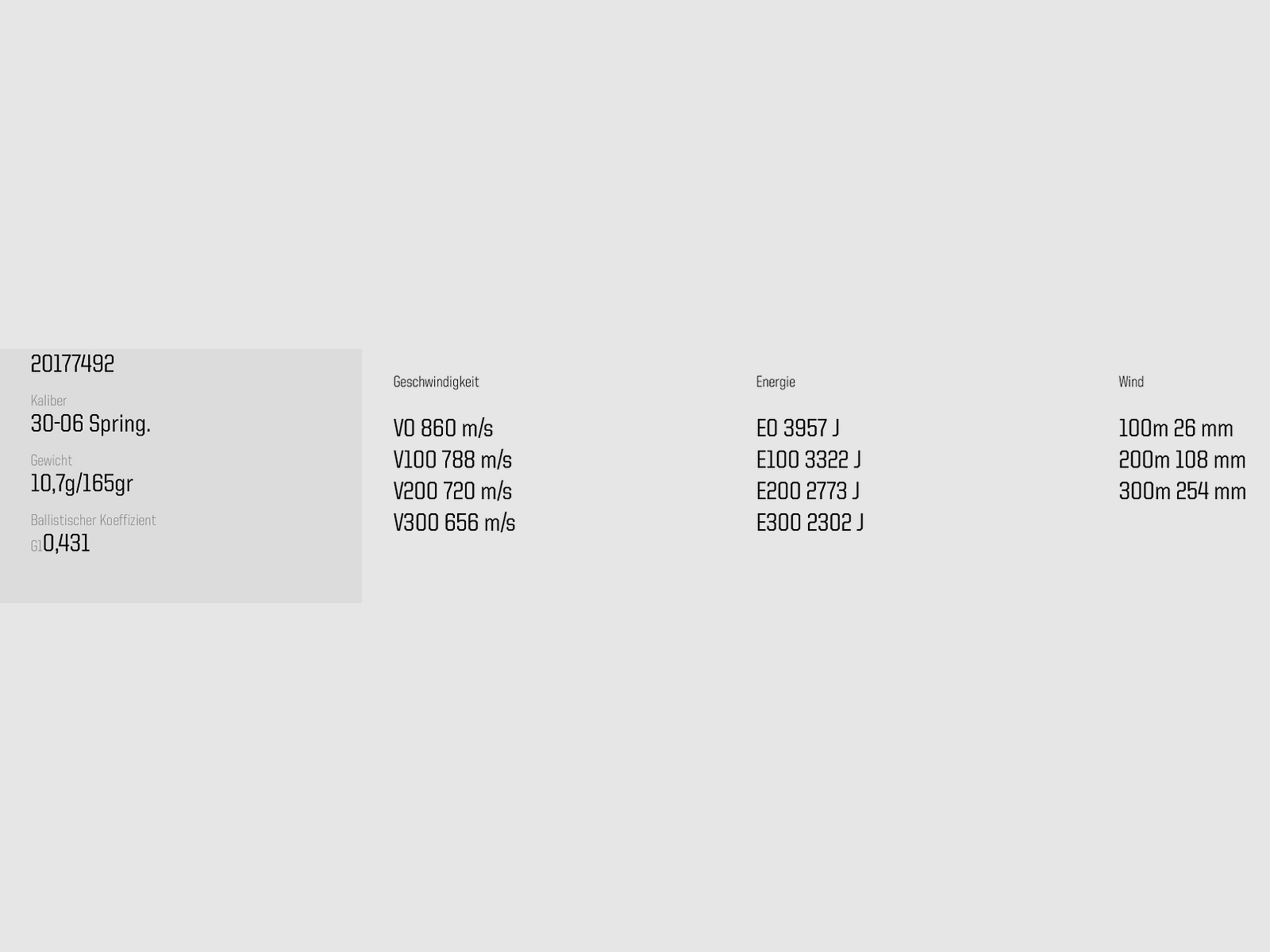 Norm 2421693 .30-06 Spr. Ecostrike 10.7g 165grs. Rifle ammunition