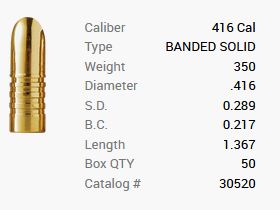 Proiettile Barnes .416 / 10,6mm 350GR Banded Solid 50 pezzi