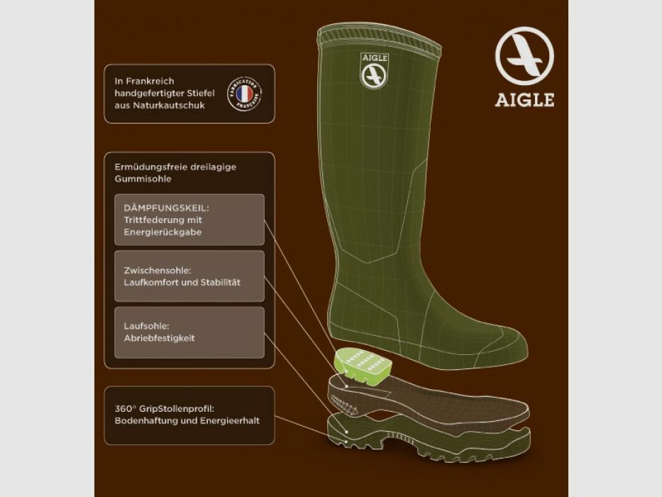 Aigle Parcours Iso 2 Neopreen, afbeelding 2 van 3