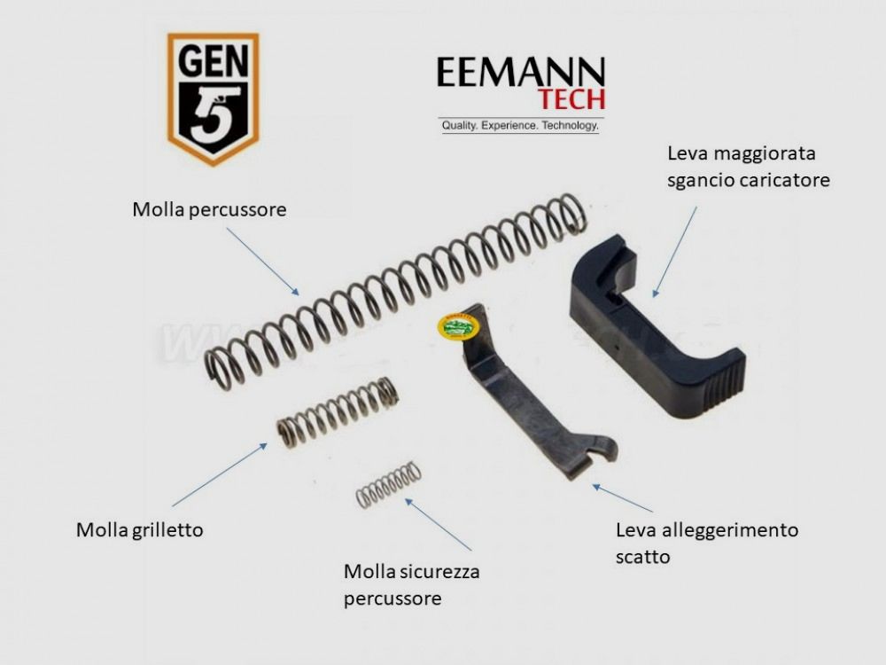EEMANN TECH Kit für GLOCK Gen.5