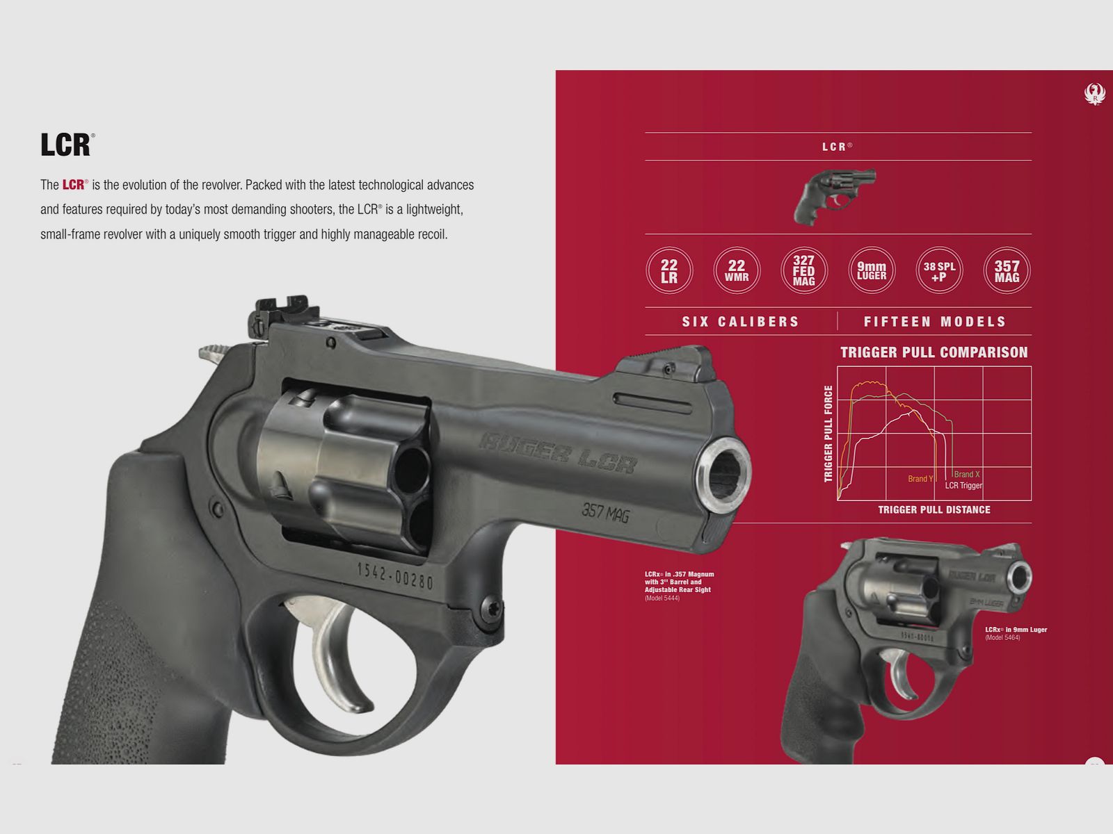 RUGER / PISTOL – REVOLVER / ALL MODELS, image 11 of 13