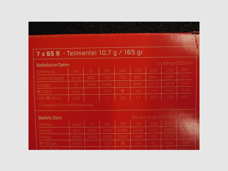 Geco Soft Point 7x65 R 165 gr, image 4 of 4