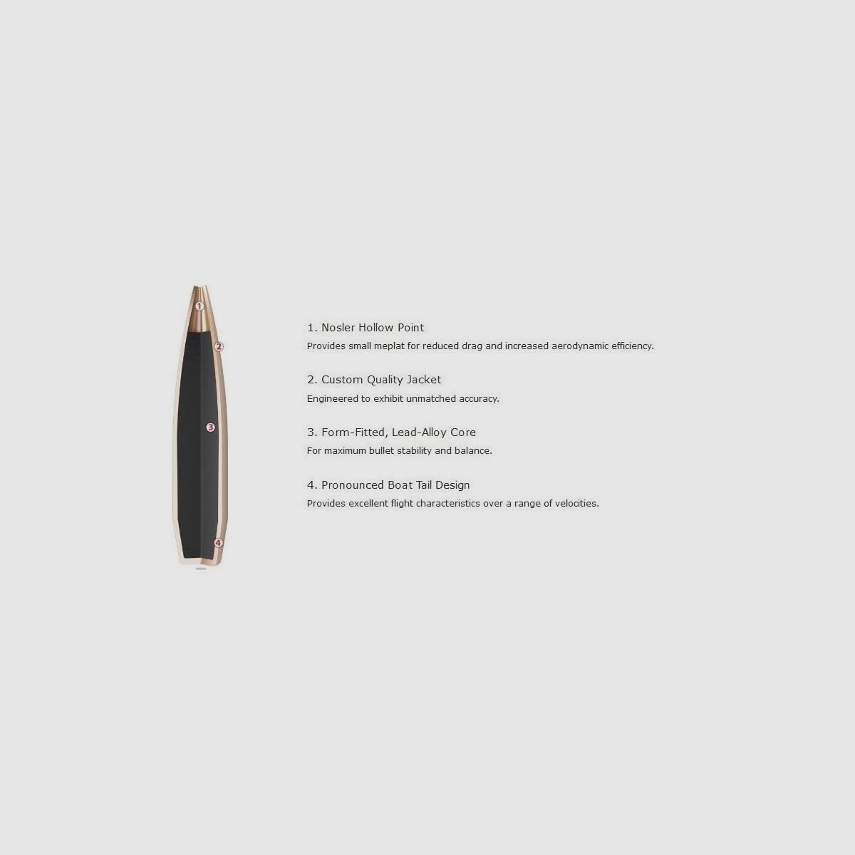 NOSLER CUSTOM COMPETITION KOGELS .30 168GR DOOS VAN 250, afbeelding 3 van 4