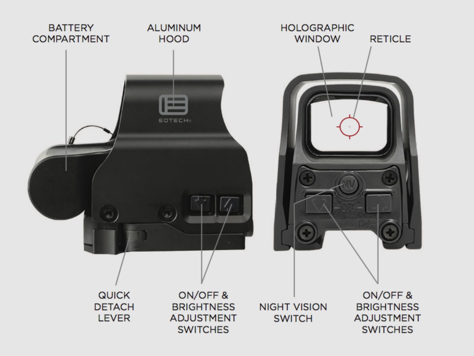 EOTECH EXPS 3-2 tan Holosight Nachtsichtoption, Bild 3 von 4