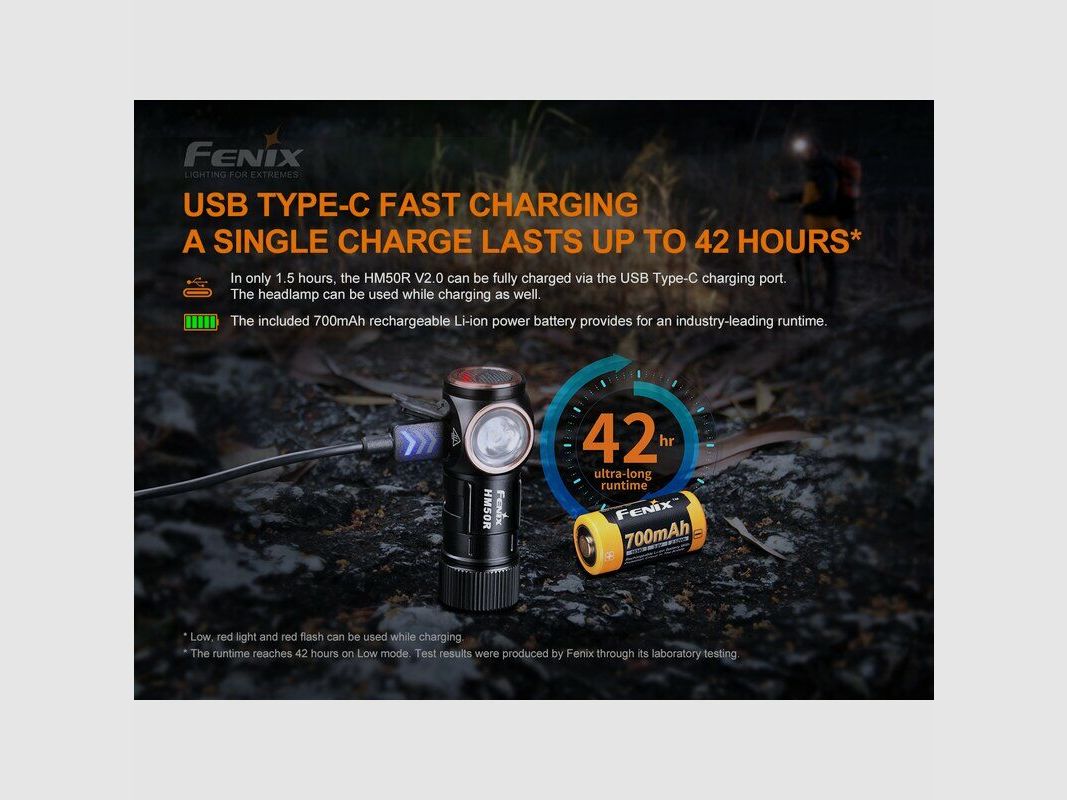 Fenix Stirnlampe Fenix HM50R V2.0