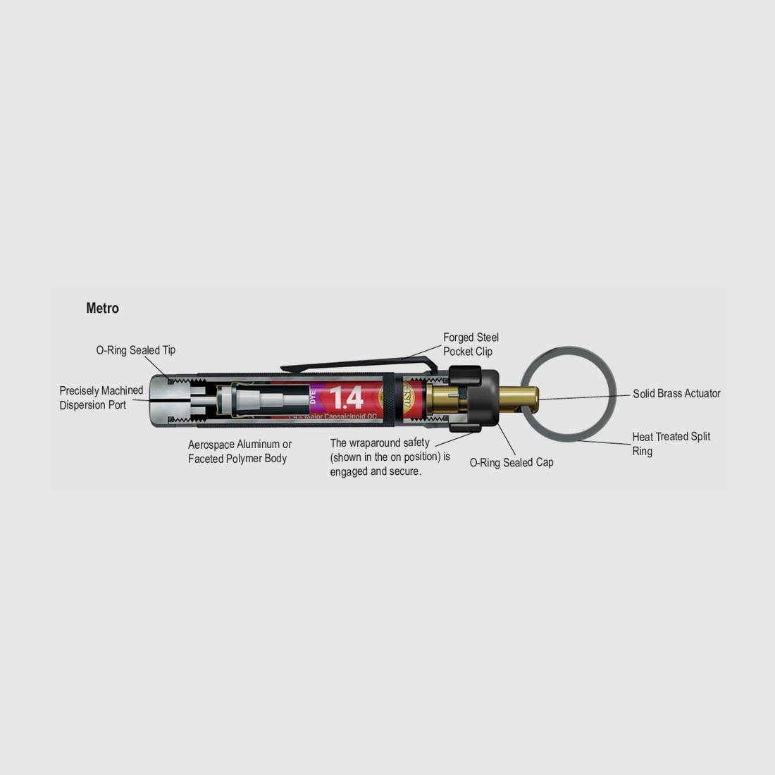 ASP Sport Defender D1 Spray Antiaggression, Bild 6 von 6