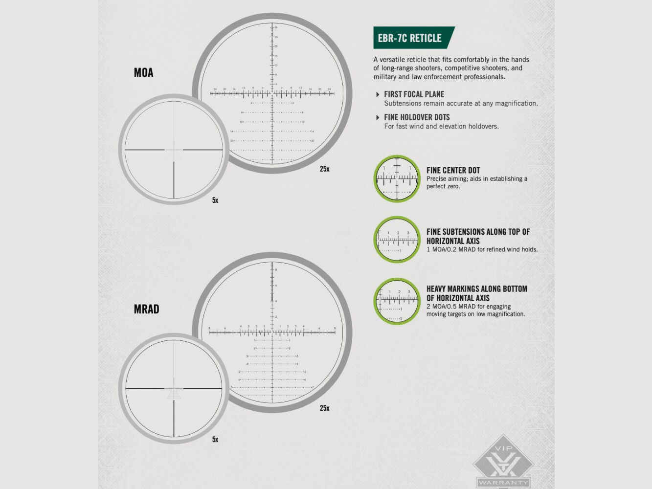 Vortex Venom 5-25x56 FFP EBR-7C MRAD