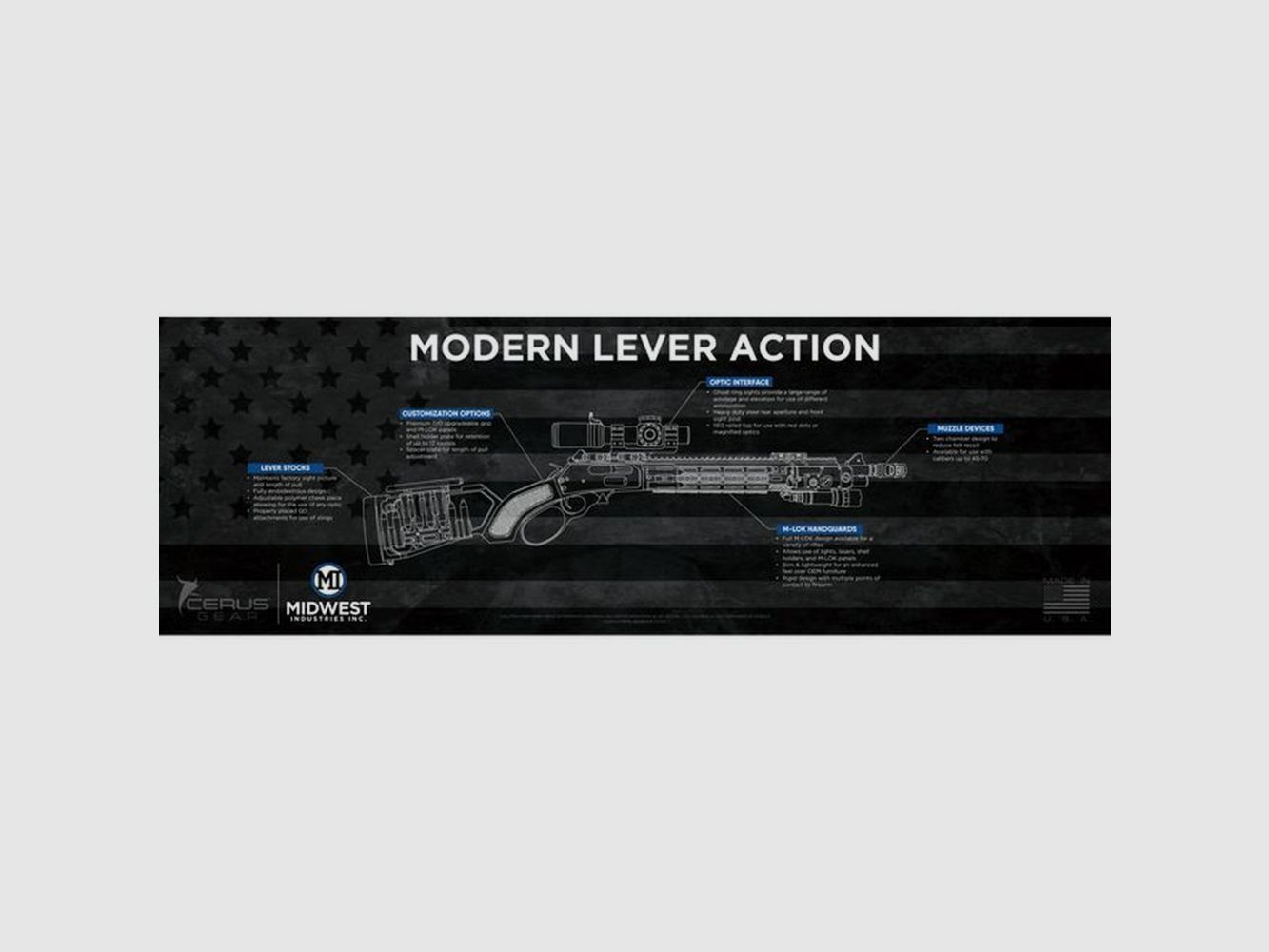 Gun Mat Lever Action Series 36x12