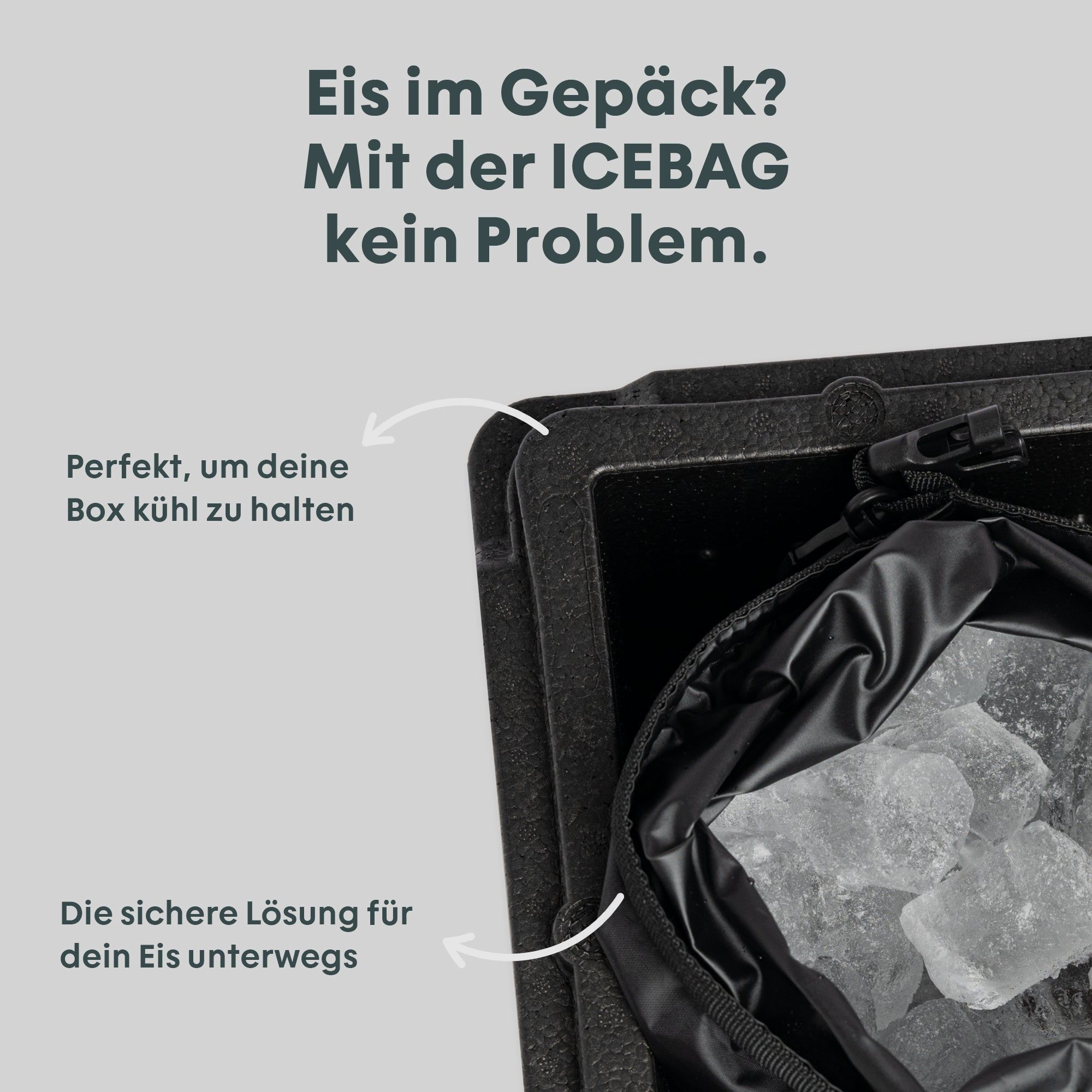 BOXIO - COOL PLUS | Passive Kühlbox mit Kühlakkus