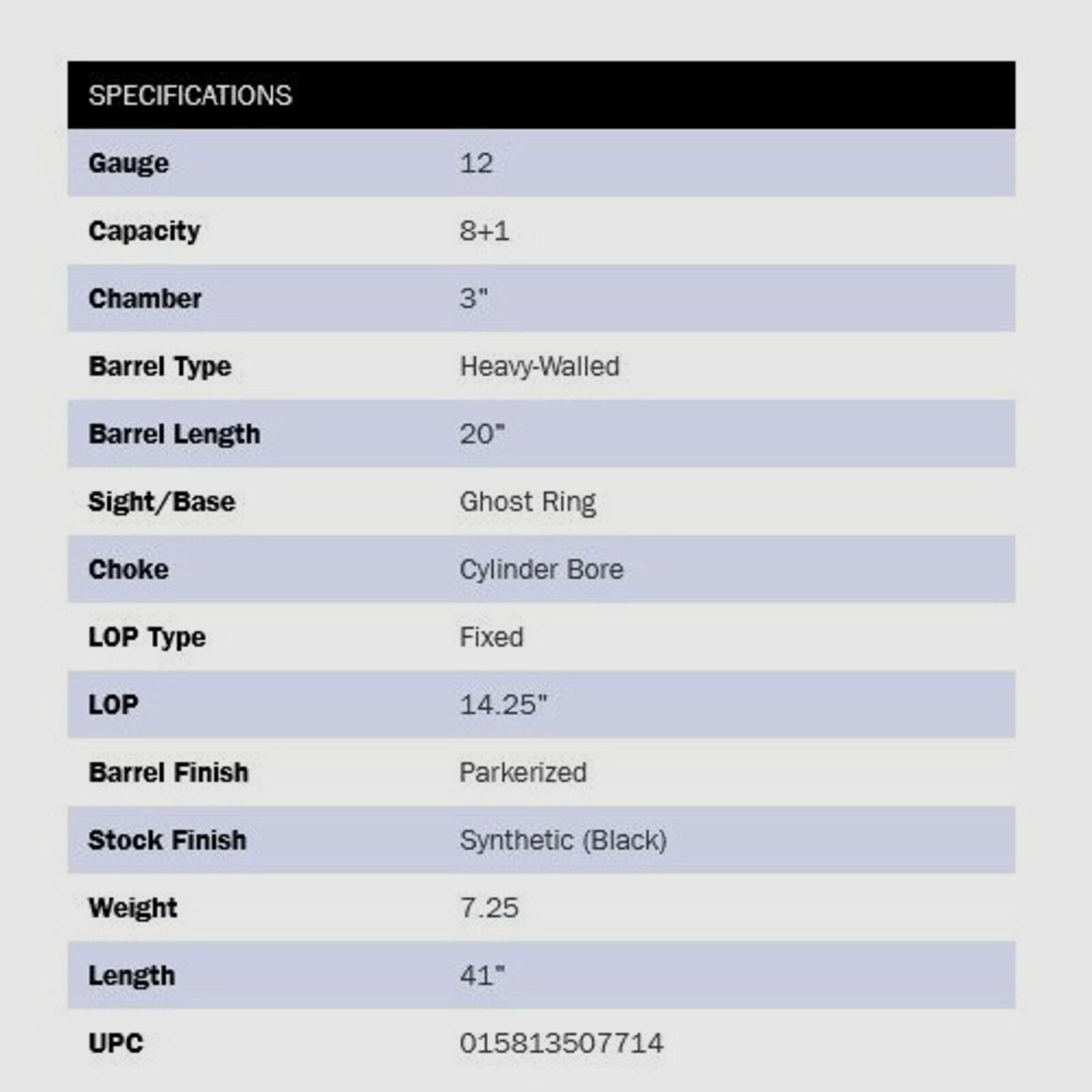 Mossberg 590A1 SPX 9 colpi 20" (20 pollici) Nero GR 12/76