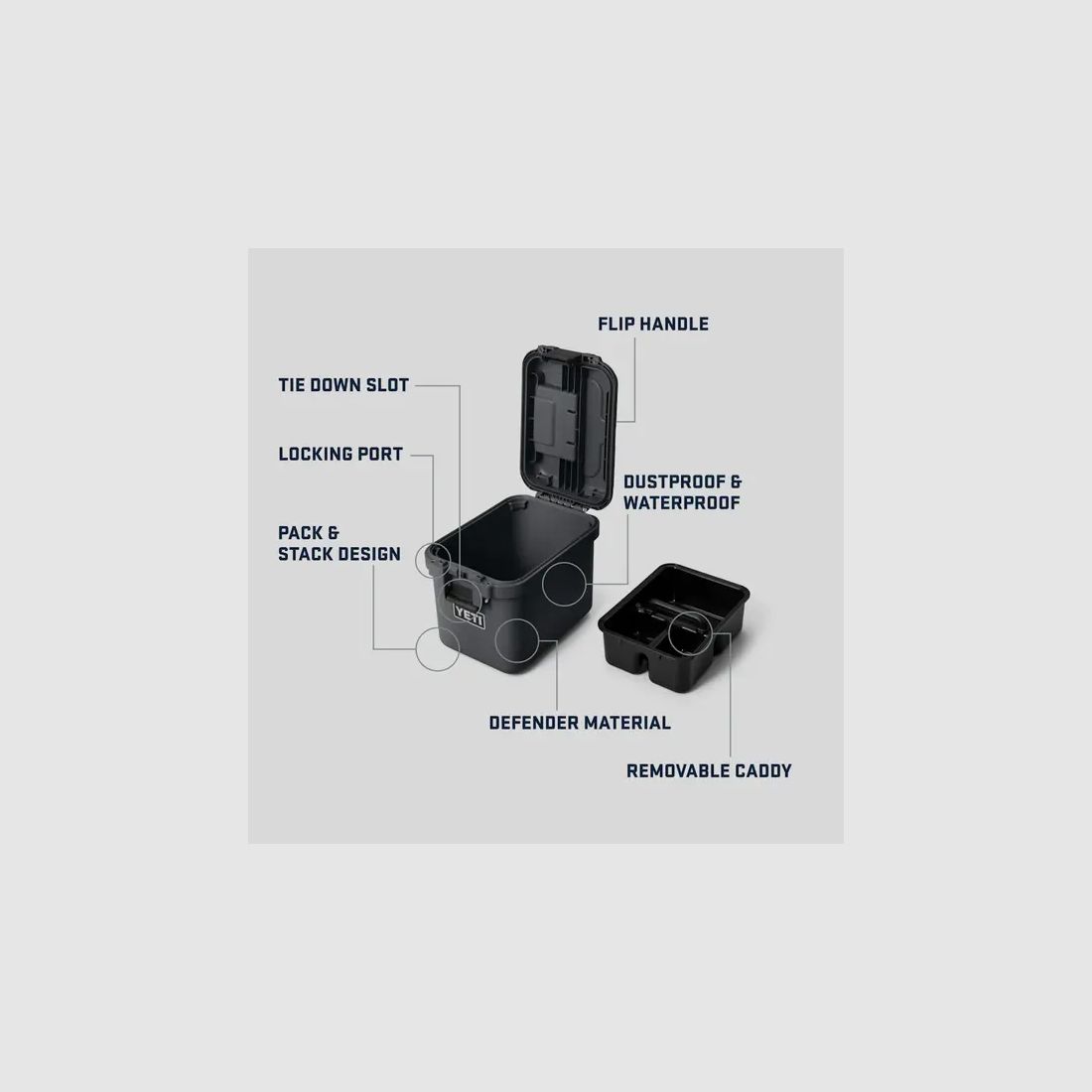 LOADOUT GOBOX 15 Ausrüstungskoffer - Yeti, Bild 8 von 14