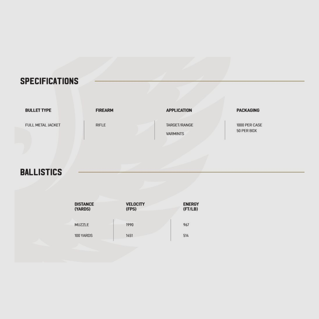 Aguila .30 Carbine FMJ 110GR