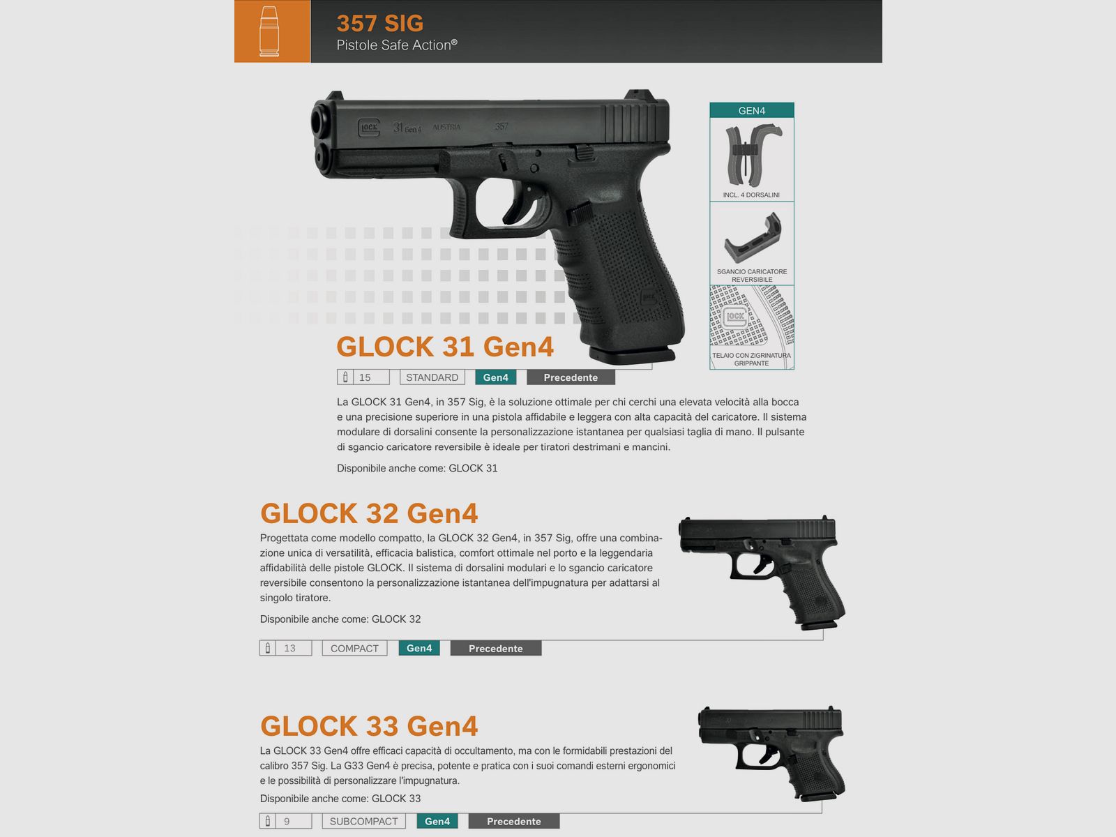 GLOCK / PISTOLE SEMIAUTO / TUTTI I MODELLI, immagine 27 di 30