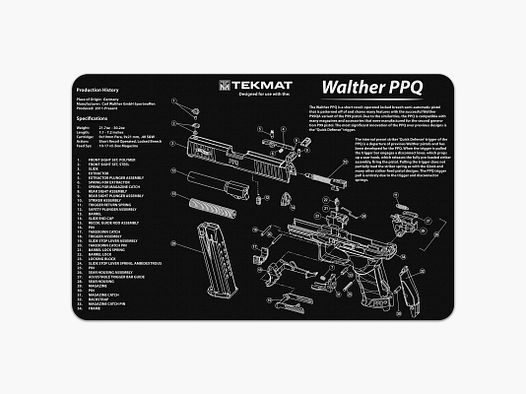 Unterlegmatte Walther PPQ
