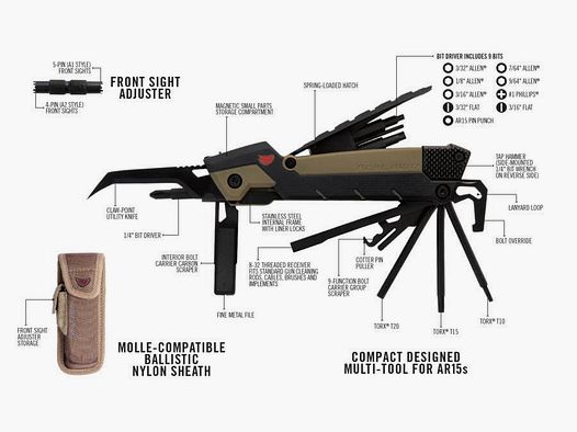 Real Avid Pro Multi-Tool - AR15