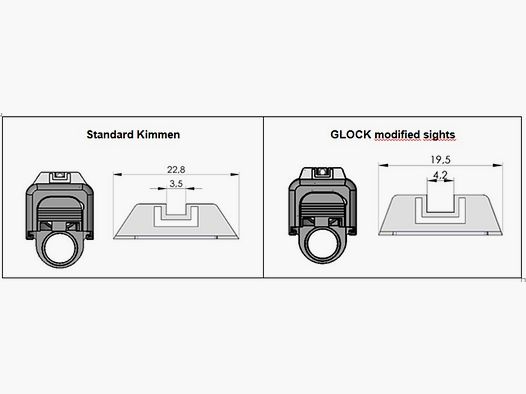 GLOCK Visier f. Glock (exkl. Slim): Medium 7,3mm/.287 GMS Kunststoff