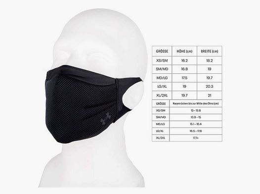 Under Armour Under Armour Mund-Nasenbedeckung SportsMask Corporate schwarz