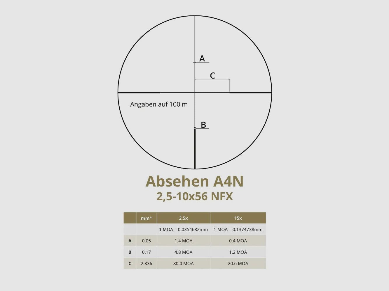DDoptics Nighteagle NFX V4 2,5-10x56 A4N