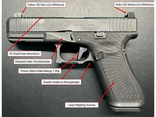 Glock 17 Gen5 MOS FS FXD