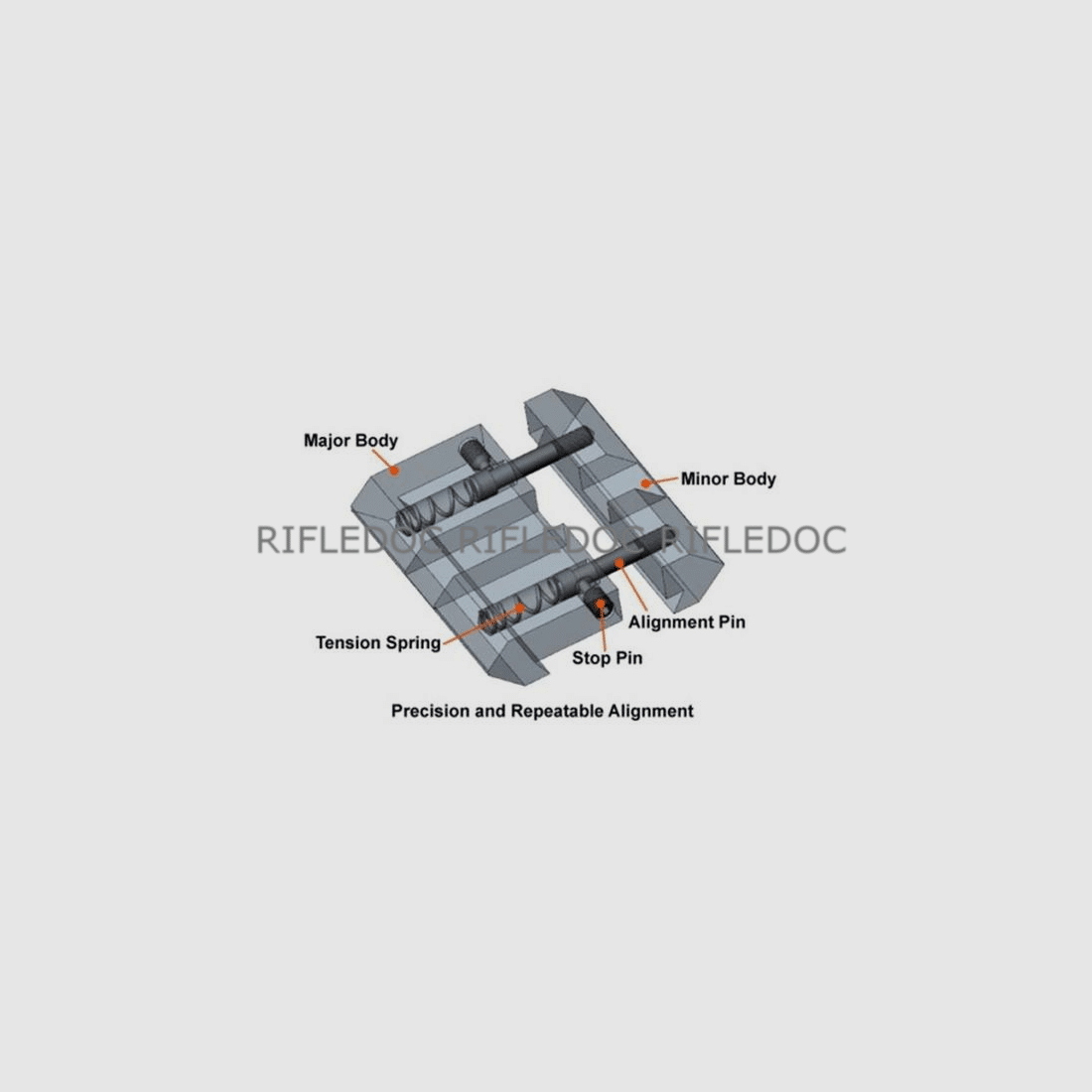 Schwalbenschwanz Adapter 11mm - 21mm Weaverschiene