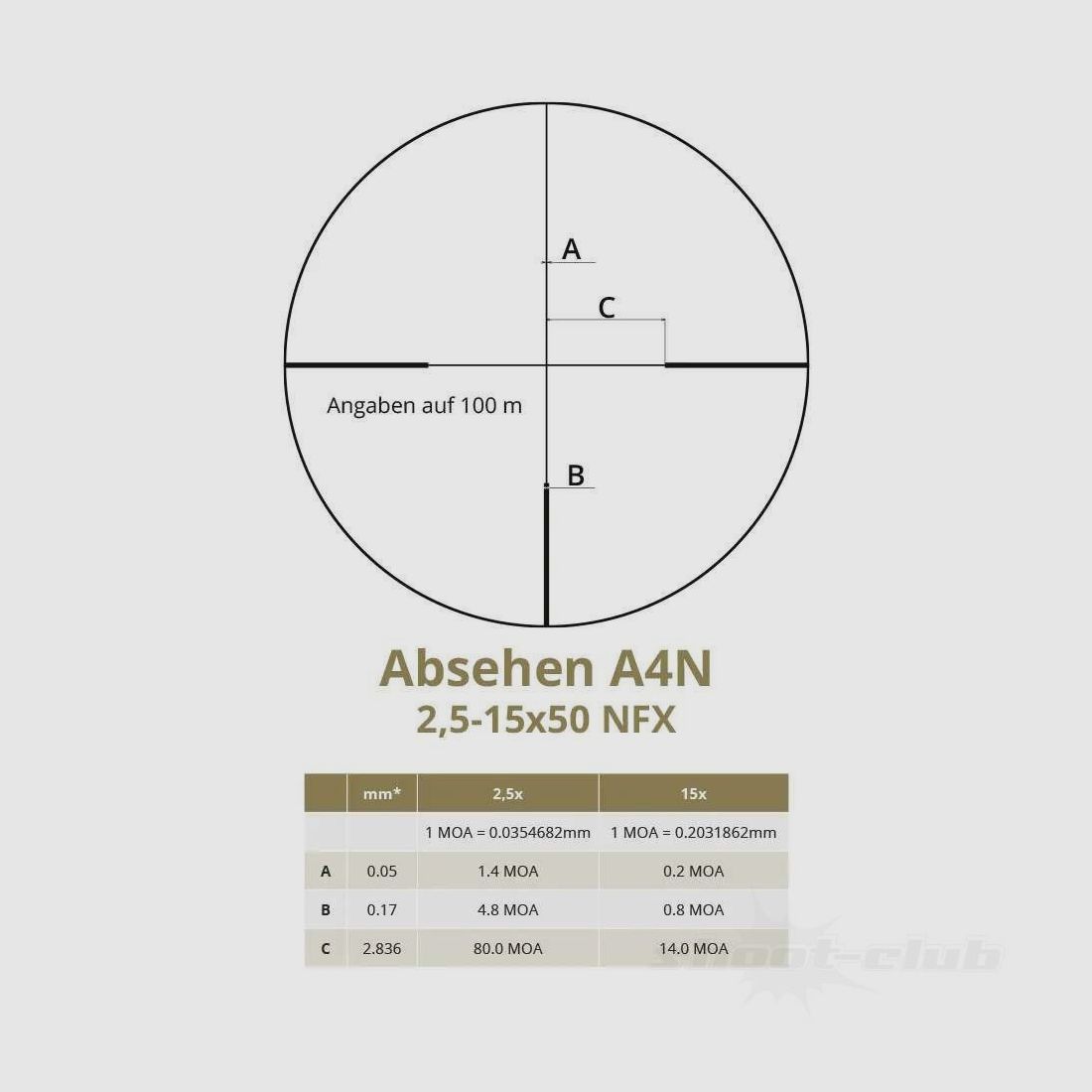 DDoptics Nighteagle V6 2,5-15x50 G3 NFX