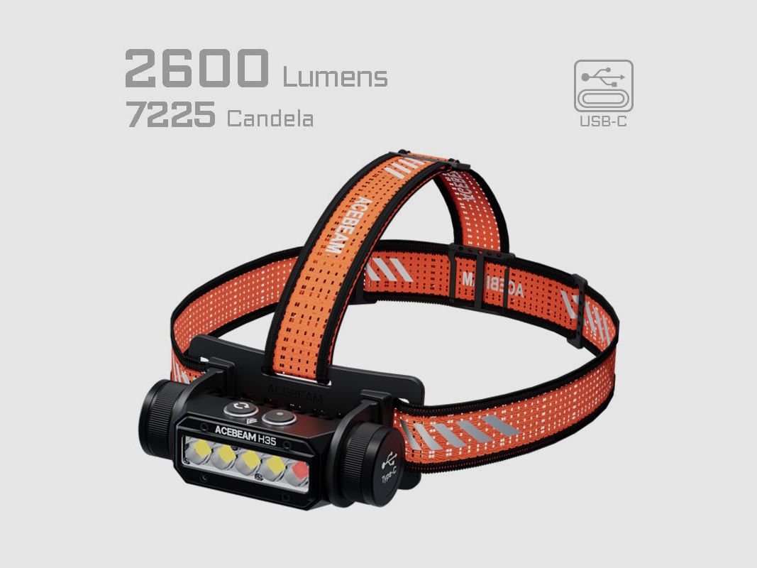 Linterna frontal LED H35, 2.600 lúmenes (incluida batería), imagen 1 de 10