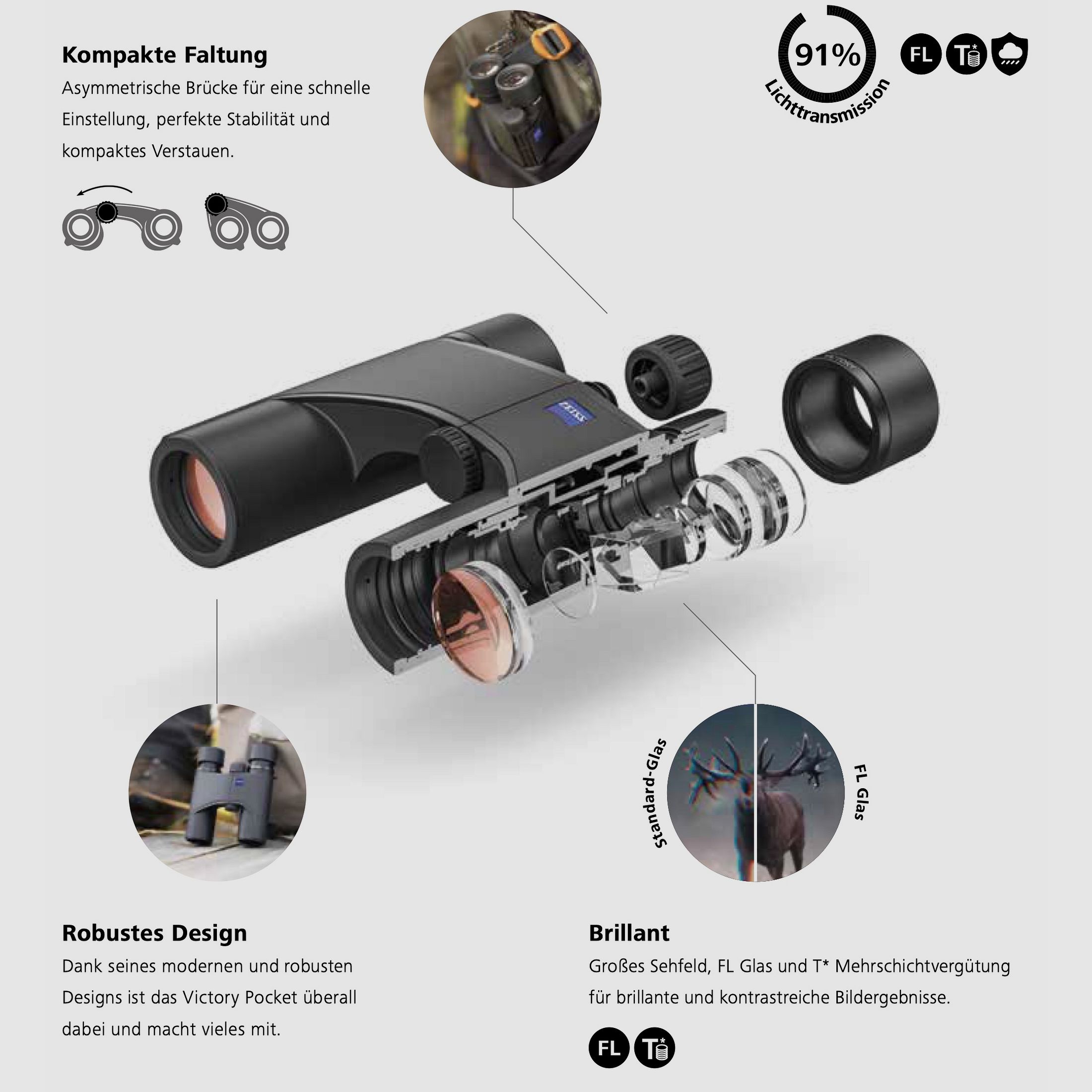ZEISS Victory Pocket 8x25 Fernglas mit Tasche