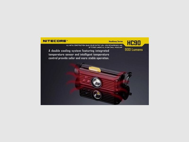 Latarka czołowa Nitecore HC90 900 Lumenów, zdjęcie 19 z 28